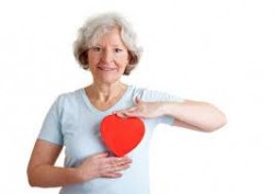 magnesium and heart disease